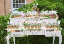 Bomboniere Shabby Chic: idee e ispirazioni Idee bomboniere matrimonio shabby chic