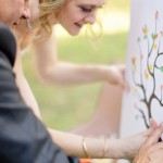 fingerprint-guest-book-860×641
