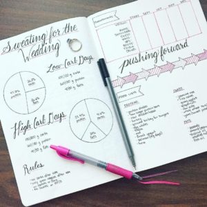 Carta creativa: Bullet journal matrimonio