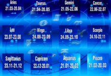 Oroscopo del matrimonio: ecco come saranno le tue nozze in base alla data in cui ti sposi oroscopo del matrimonio