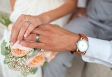 Bonus matrimonio 2024: cos’è e come ottenerlo bonus matrimonio 2024